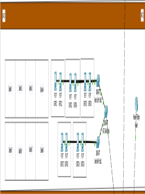 Cisco Packet Tracer